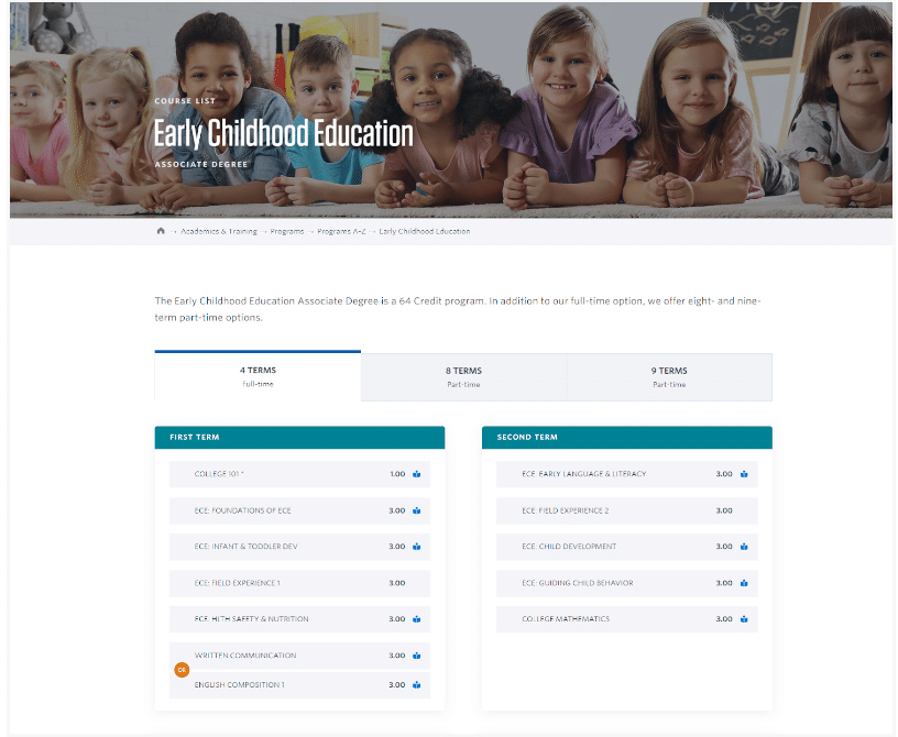 Associate Degree in Early Childhood Education