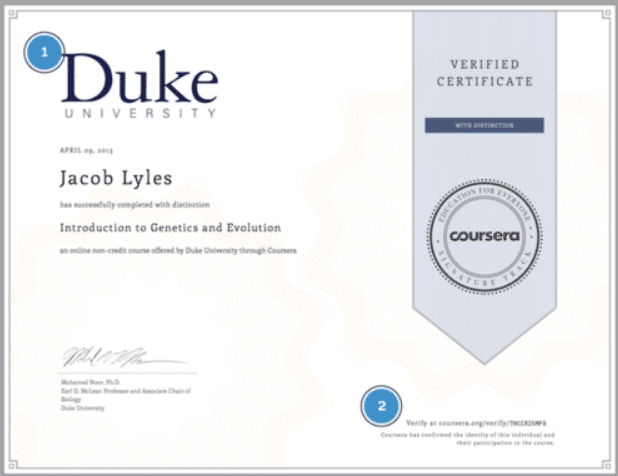 Certificate From Coursera
