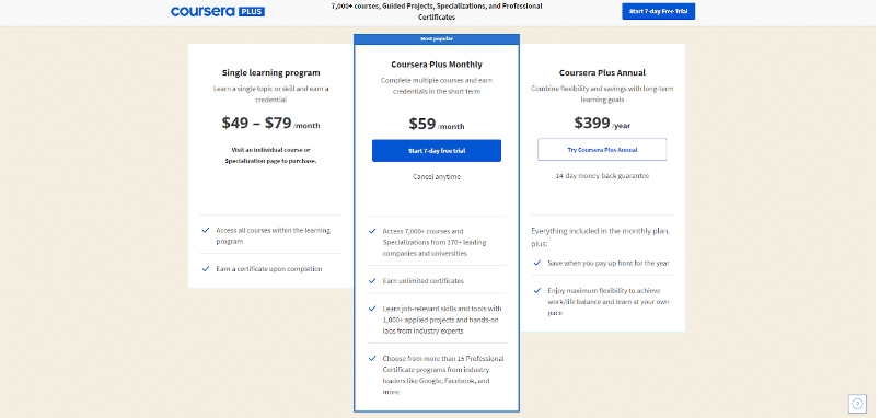 Coursera Plus Discount - Pricing
