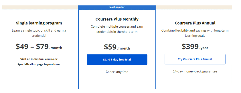 Coursera Pricing