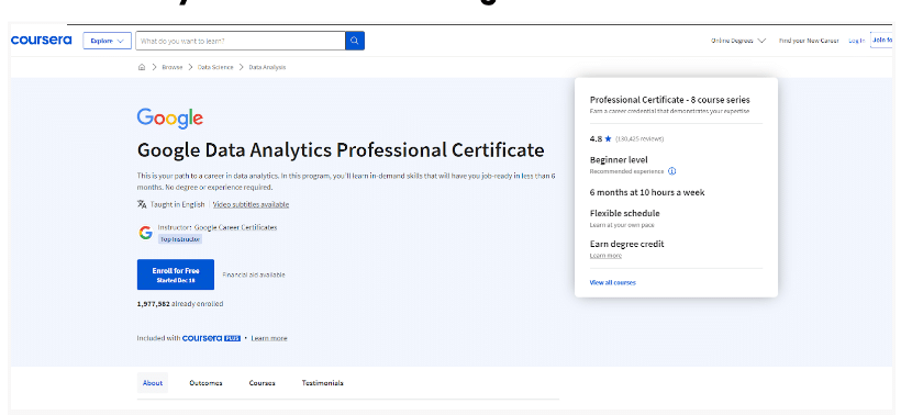 Data Analytics Certification Programs  