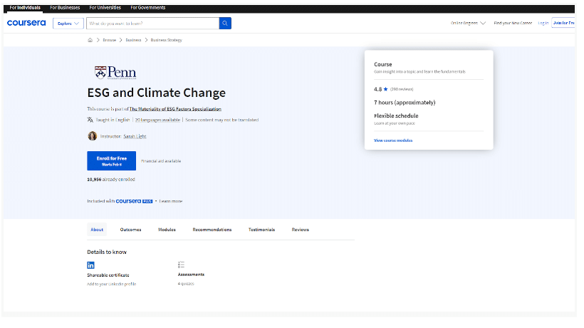 ESG And Climate Change