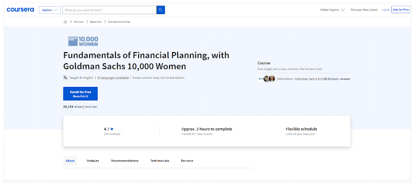 Fundamentals Of Financial Planning