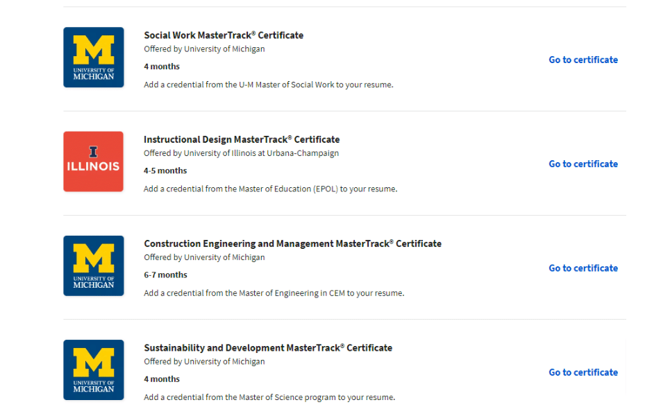 MasterTrack® Certificates