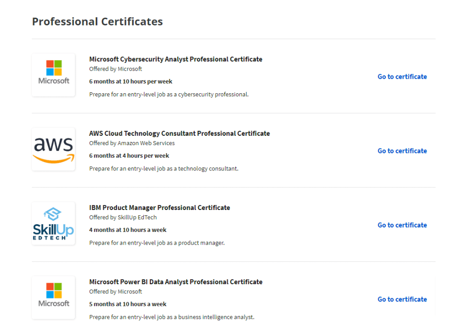 Professional Certificates