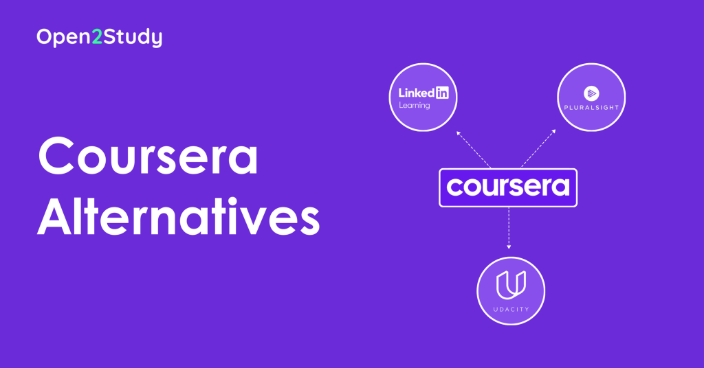 Coursera Alternatives