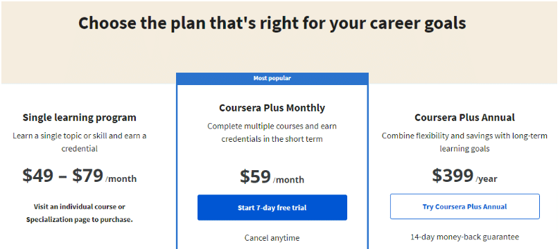 Coursera Pricing