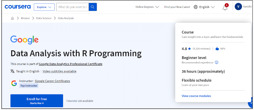 Data Analysis With R Programming