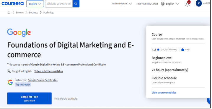 Foundations Of Digital Marketing