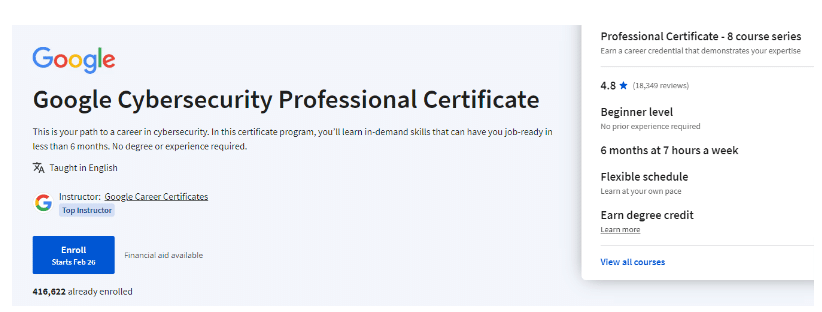 Google Cybersecurity Certification Review - Overview