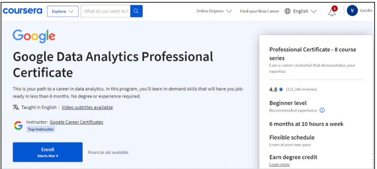 Google Data Analytics Professional Certificate