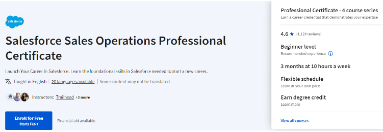 Salesforce Sales Operations Professional Certificate