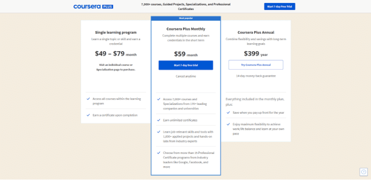 Coursera Certificate Pricing