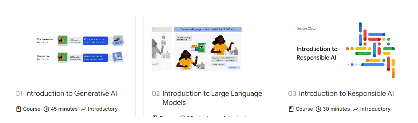 Introduction To Generative AI Learning Path